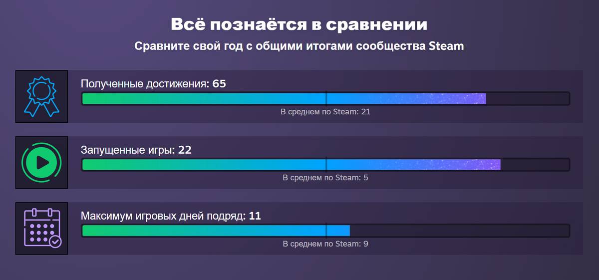 Источник: store.steampowered.com