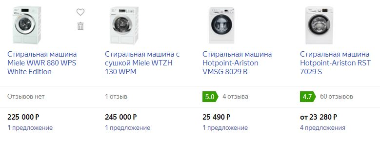 Изображение пользователя AlenaStribog F