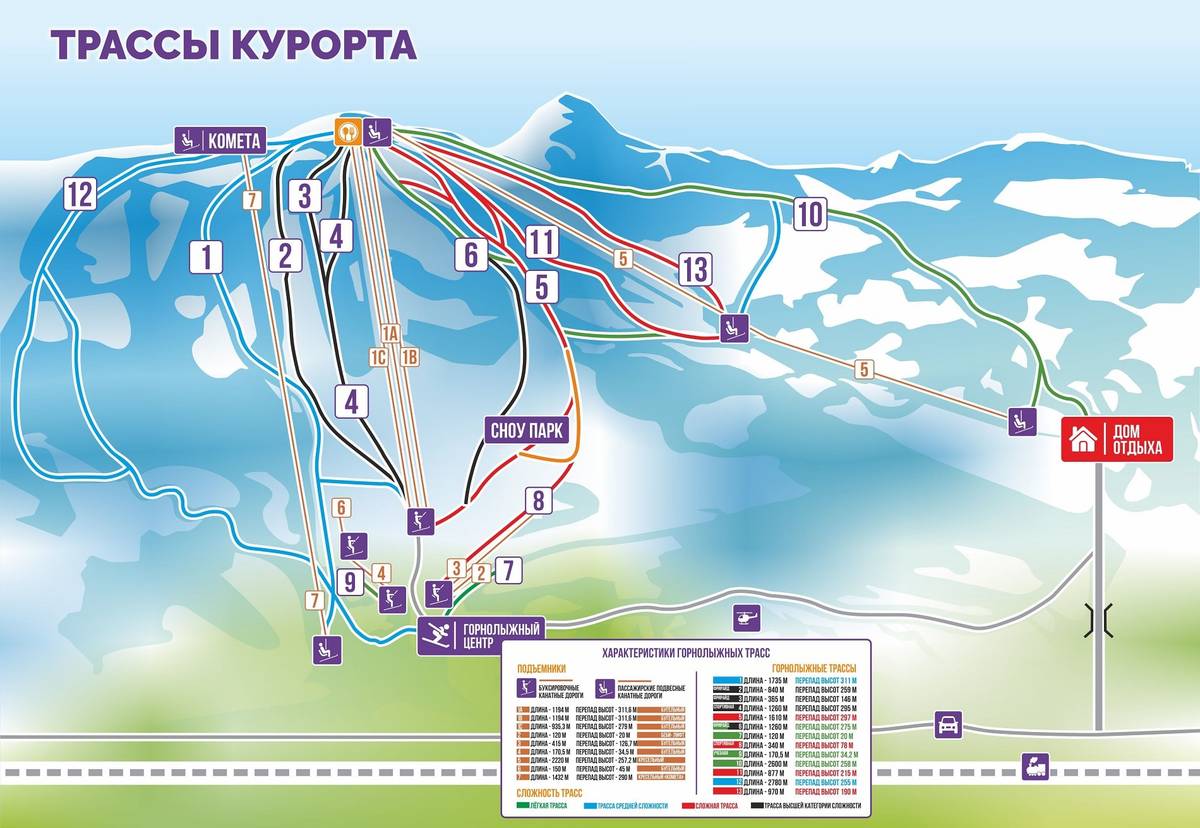 Схема трасс курорта «Абзаково»