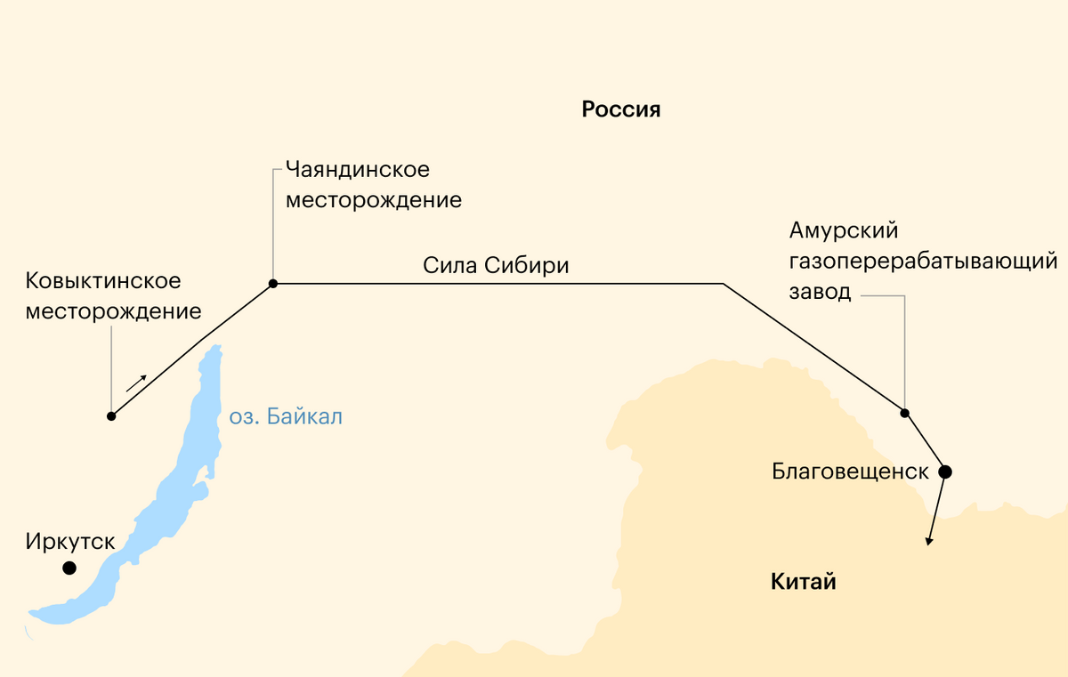 Расположение Амурского ГПЗ. Источник: «Газпром»