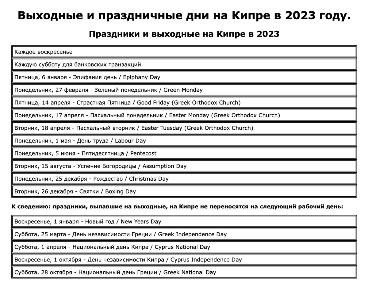 Государственные праздники Кипра в 2023&nbsp;году. Источник: prokipr.ru