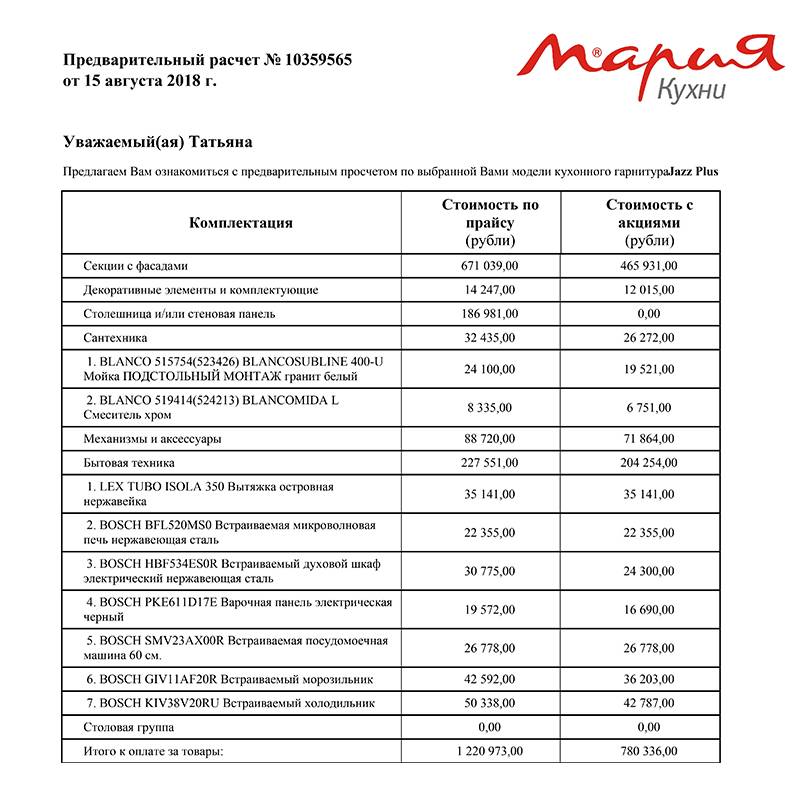 Предварительный просчет по нашему кухонному гарнитуру