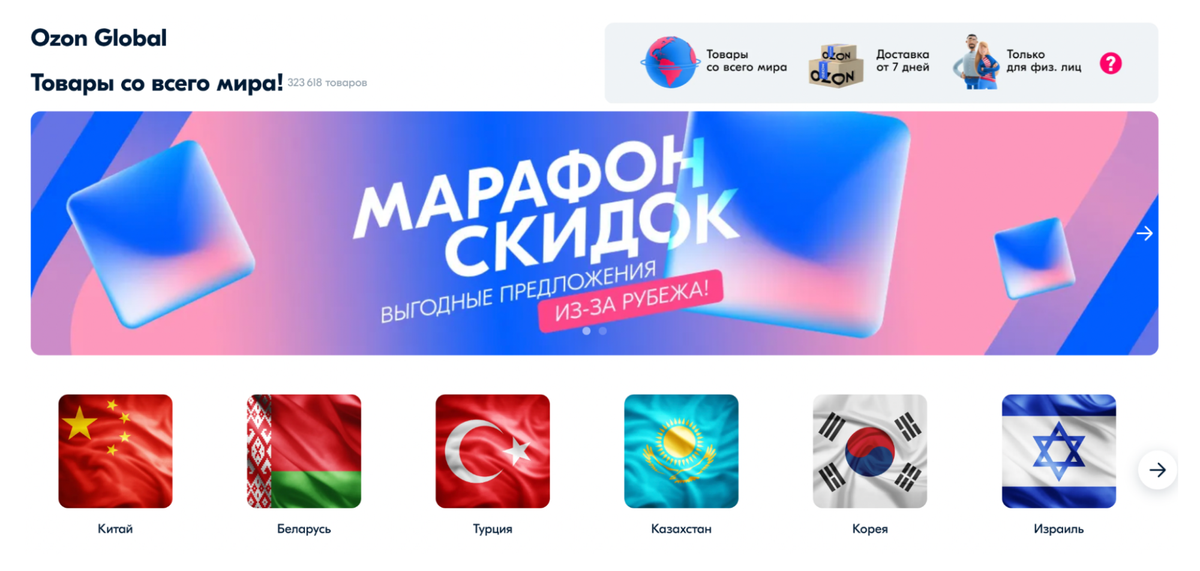 «Витрина» Ozon Global