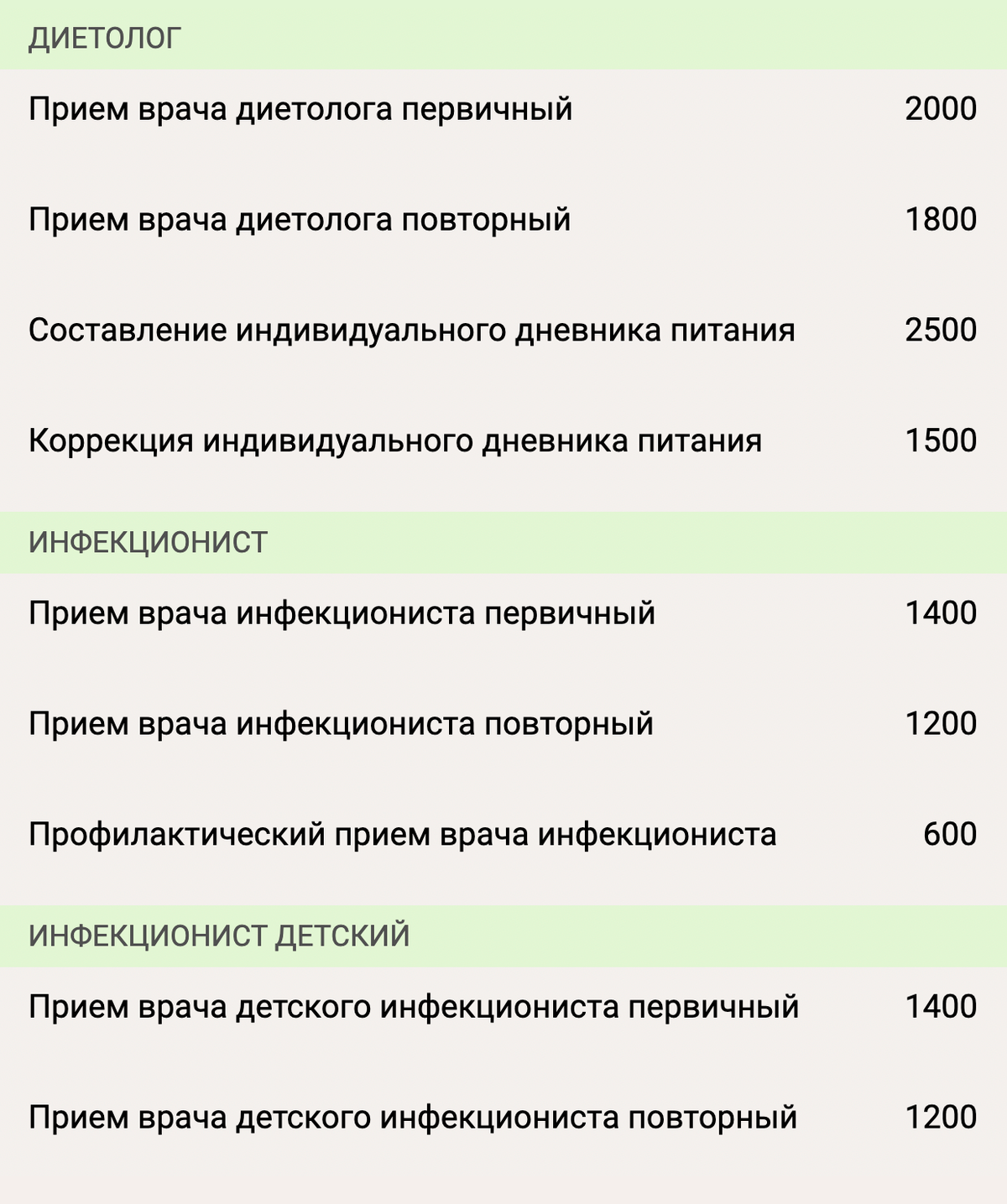 Цены на услуги в центре «Медицея» — но это выше средних по Ижевску