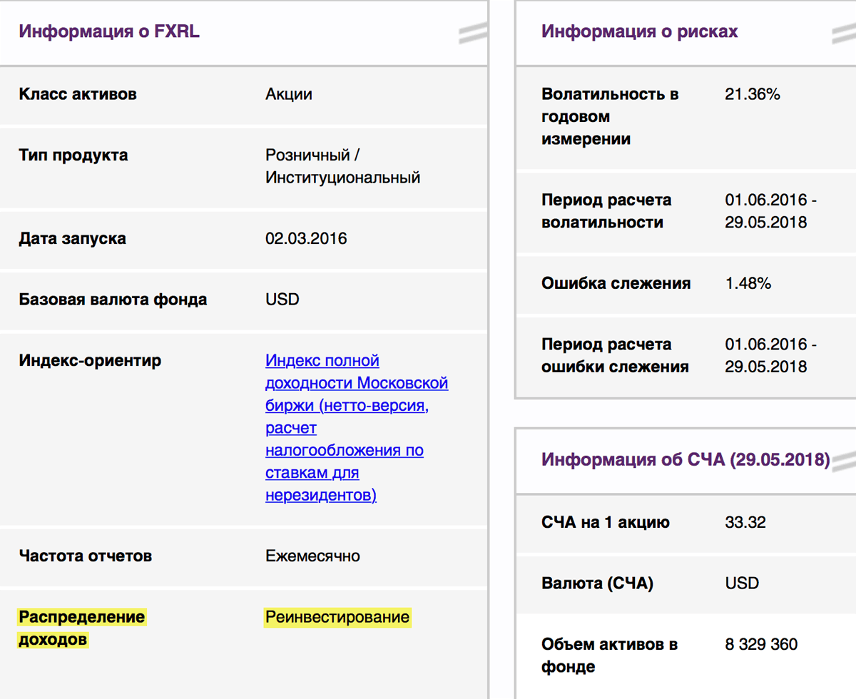Можно ли перечислить дивиденды по зарплатному проекту