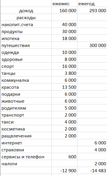Изображение пользователя VeniVidiVici