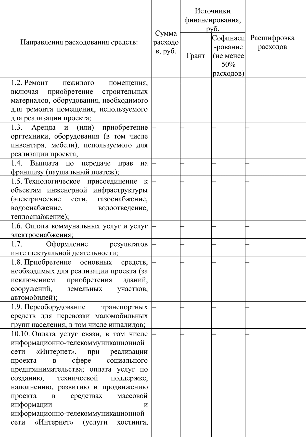 ПРОЕКТ СОЦИАЛЬНОГО ПРЕДПРИНИМАТЕЛЬСТВА