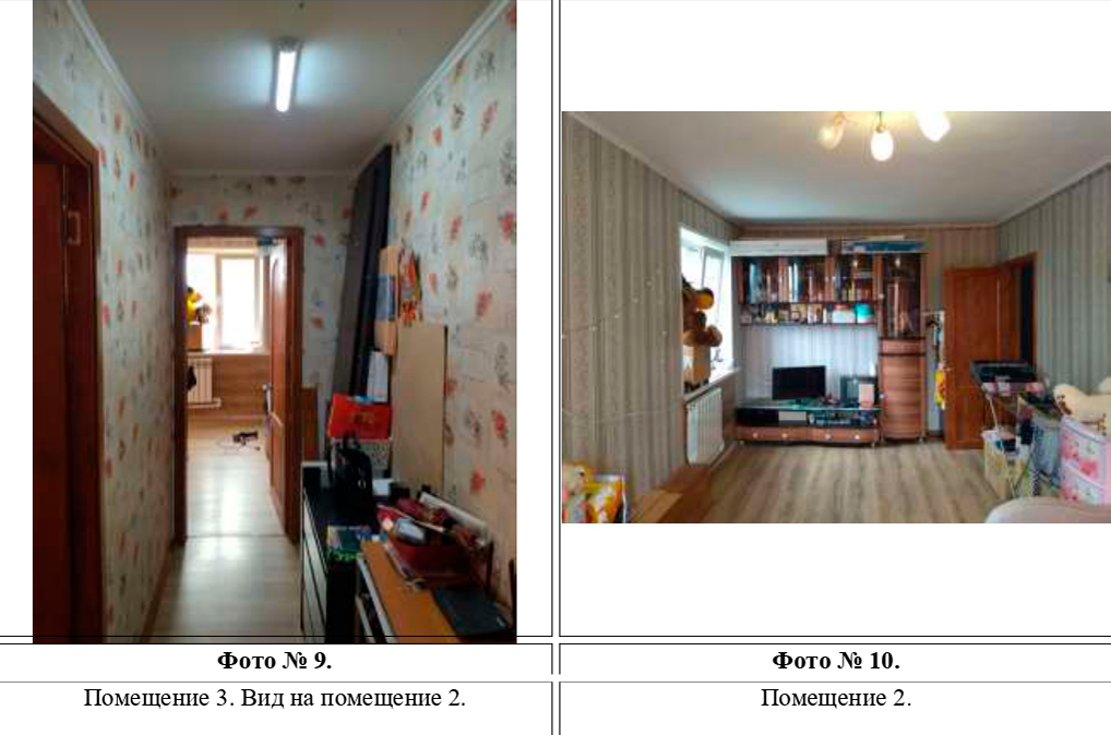 Оценка квартиры для ипотеки: сколько стоит, документы в 2023