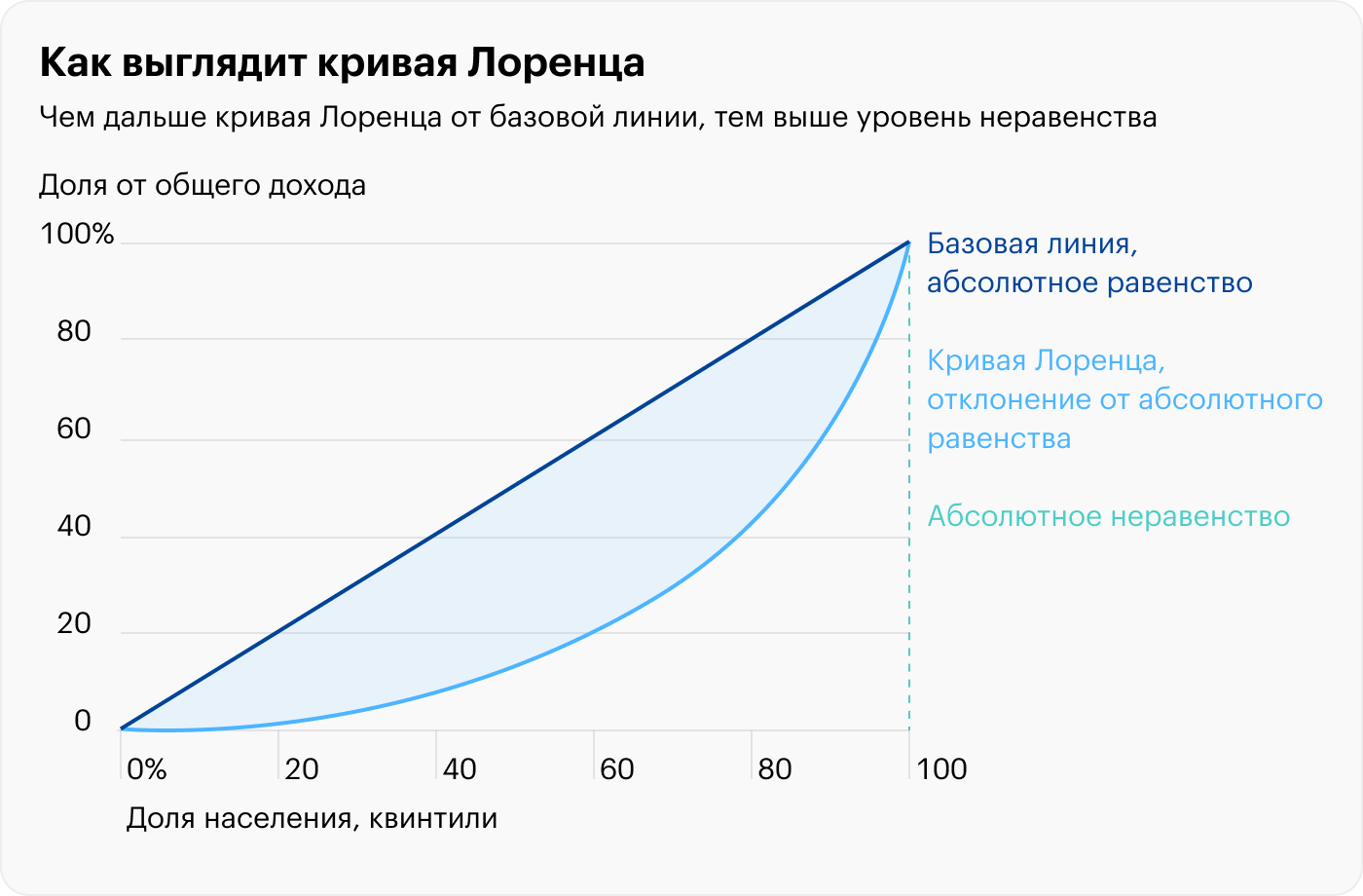 как распределить заработок между членами бригады фото 18