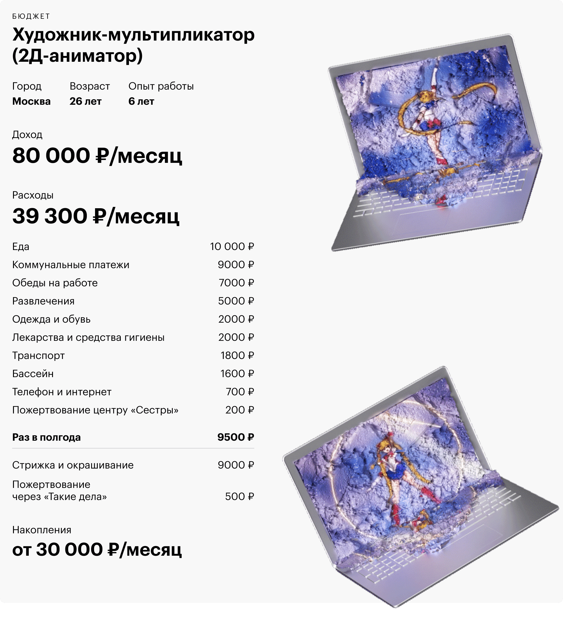 Художник-аниматор: зарплата, суть работы, где учиться