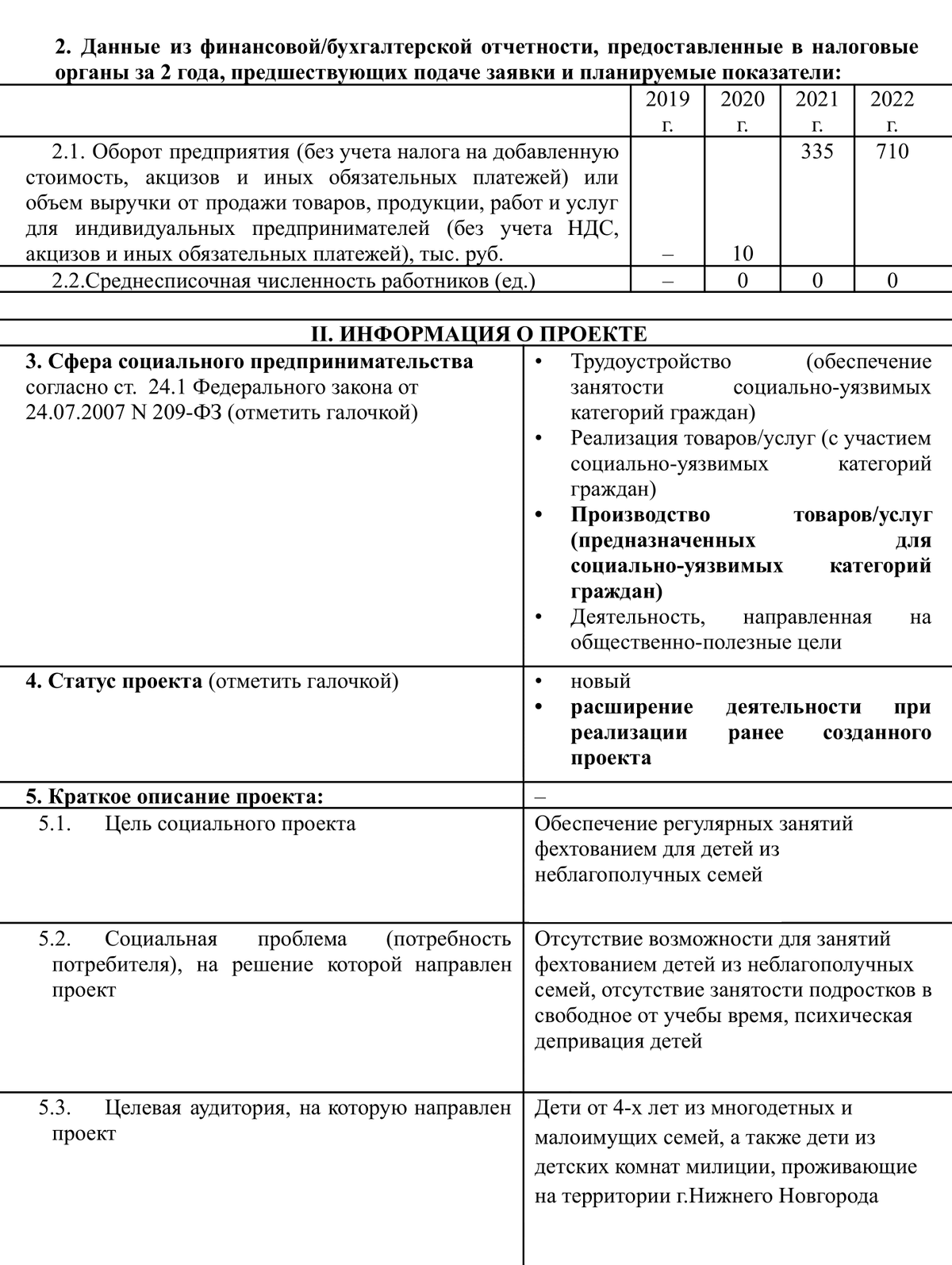 ПРОЕКТ СОЦИАЛЬНОГО ПРЕДПРИНИМАТЕЛЬСТВА