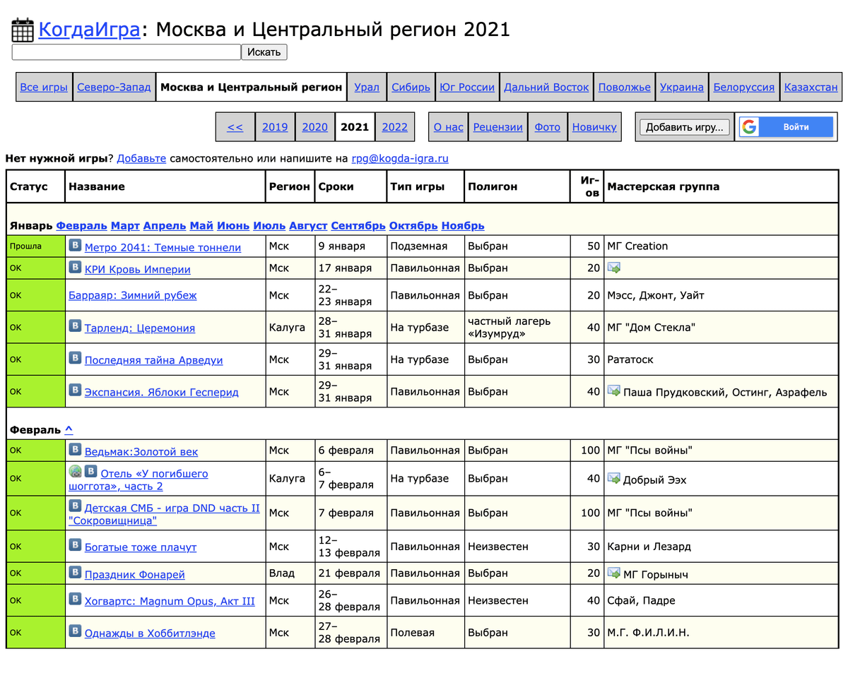 Скриншот с сайта «Когдаигра» на момент написания статьи. Расписание игр в Москве и Центральном регионе на начало 2021&nbsp;года