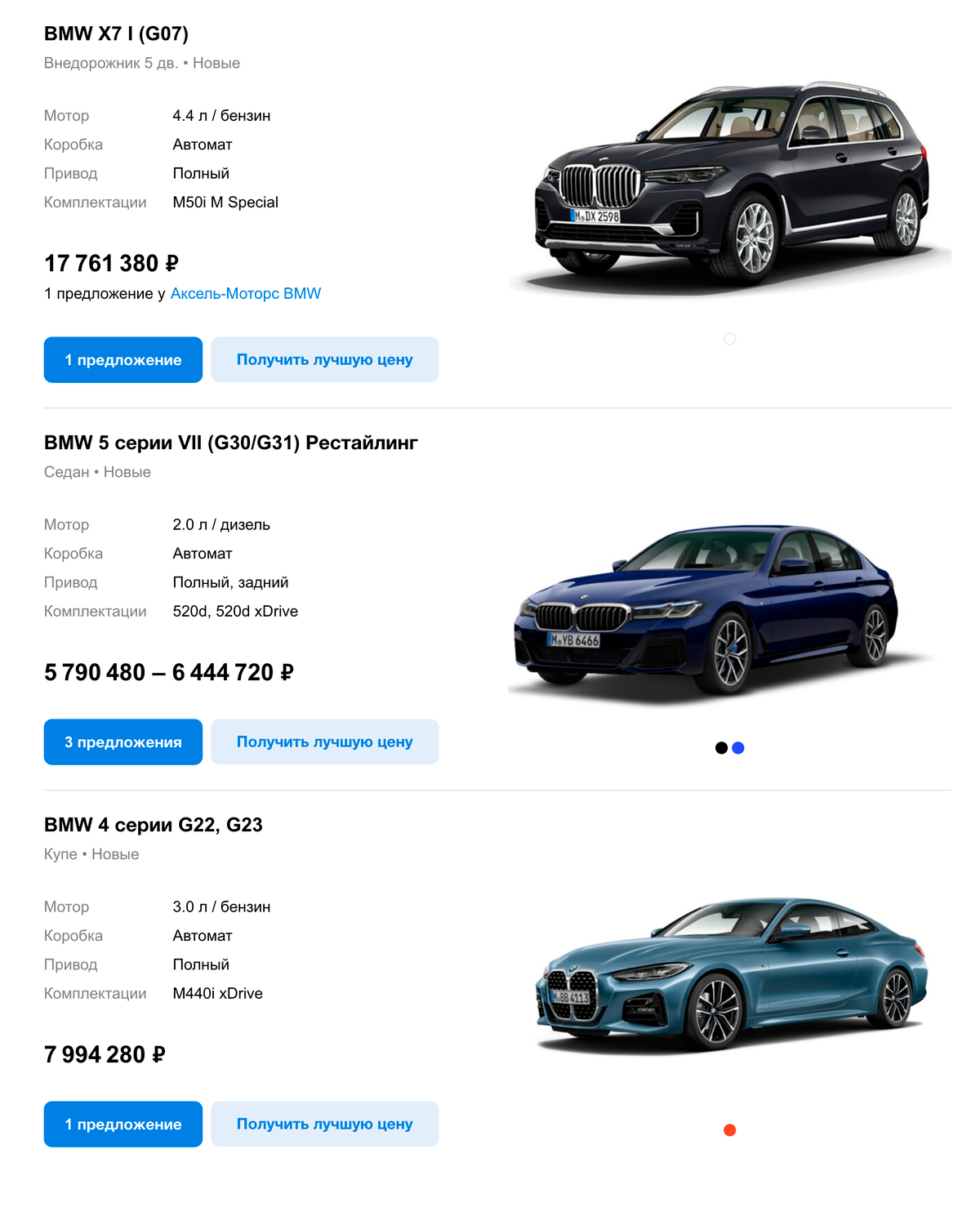 Цены на автомобили БМВ на «Авто-ру»