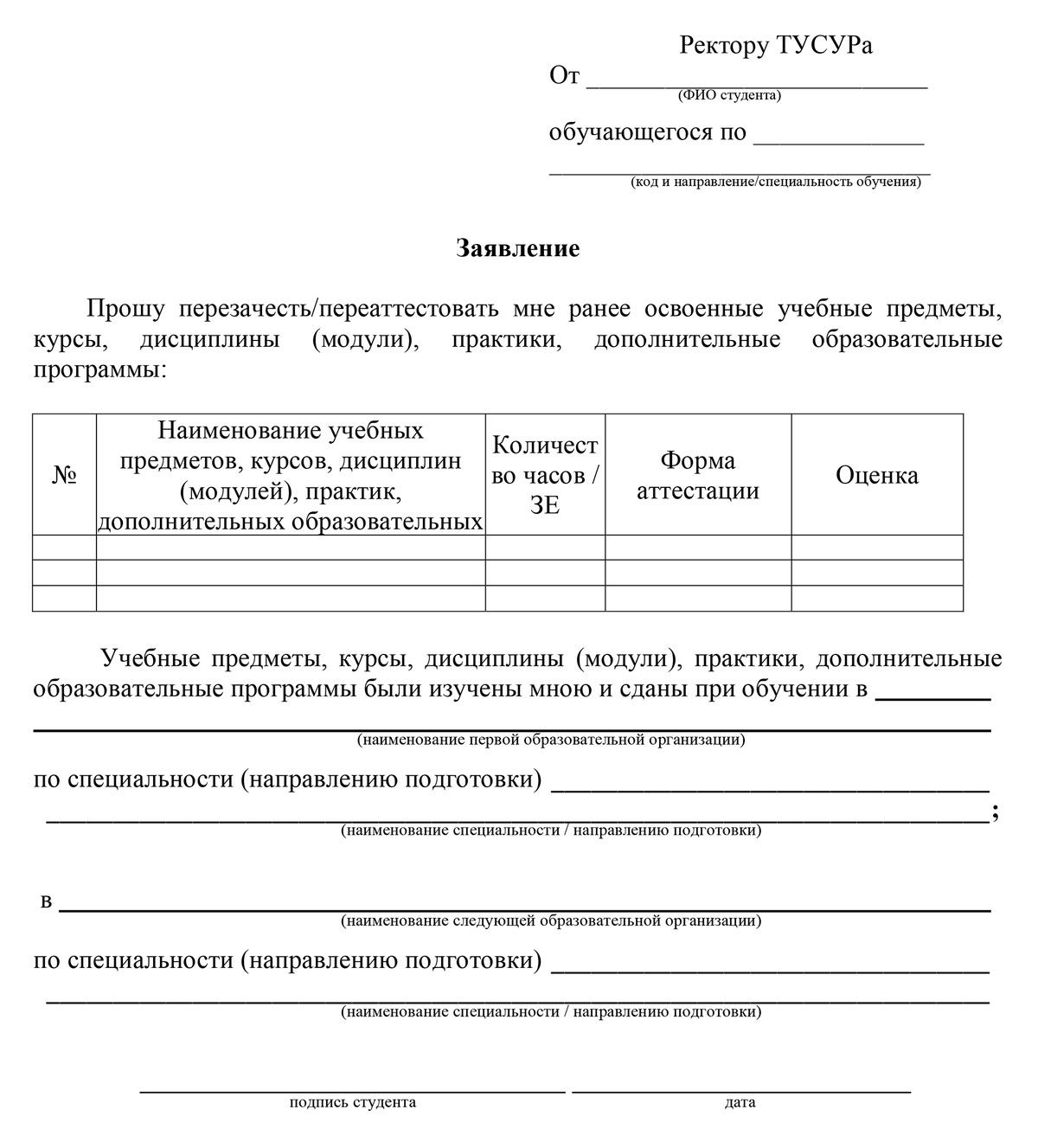 Стоит ли уходить из вуза на последнем курсе