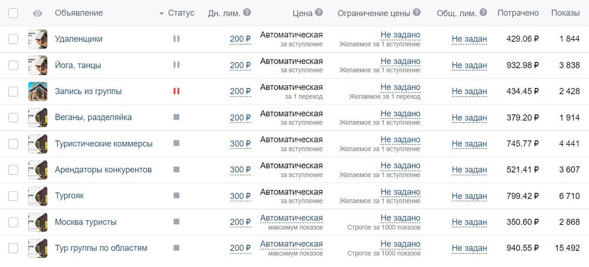 В какой-то момент мои целевые аудитории выглядели вот так, то есть их может быть довольно много даже для&nbsp;небольшой группы, такой как моя. От некоторых аудиторий я позже отказалась. Из тех, что на скриншоте, остались «Тургояк — любители отдыха на озере», «Веганы и разделяйка» — те, кто разделяют мусор и не едят мясо, и «Арендаторы конкурентов» — те, кто интересуются загородным отдыхом на Урале