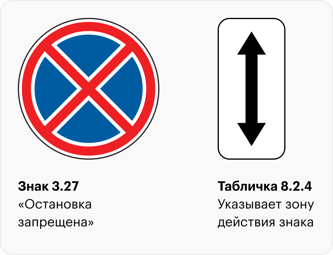 Какой знак остановка запрещена фото