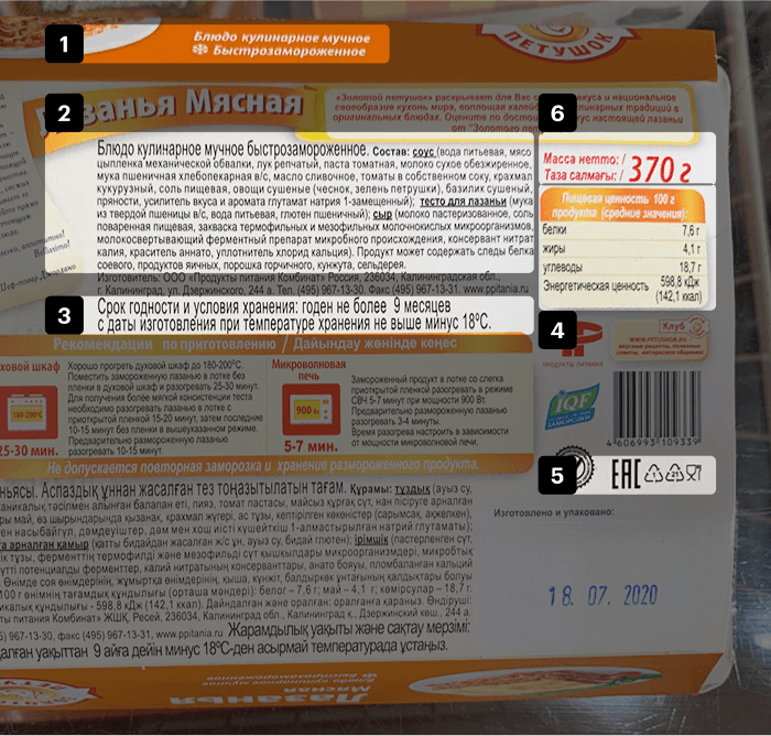 Как читать этикетки на продуктах: состав, пищевую ценность, срок годности