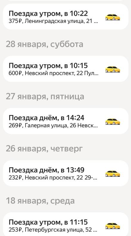 Изображение пользователя Ева Ц.