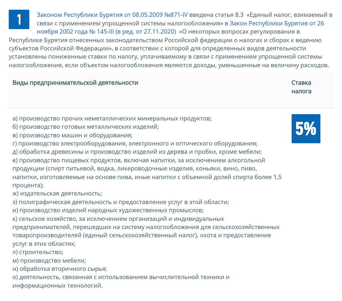 Региональные документы появятся внизу страницы