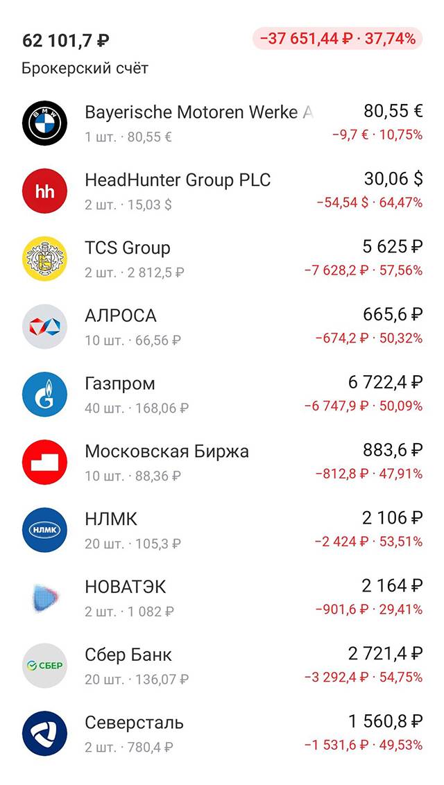 Брокерский счет в Тинькофф