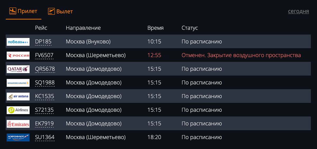 Сообщение на сайте аэропорта Ставрополь об отмене рейса из-за закрытия воздушного пространства. Источник: flystw.com