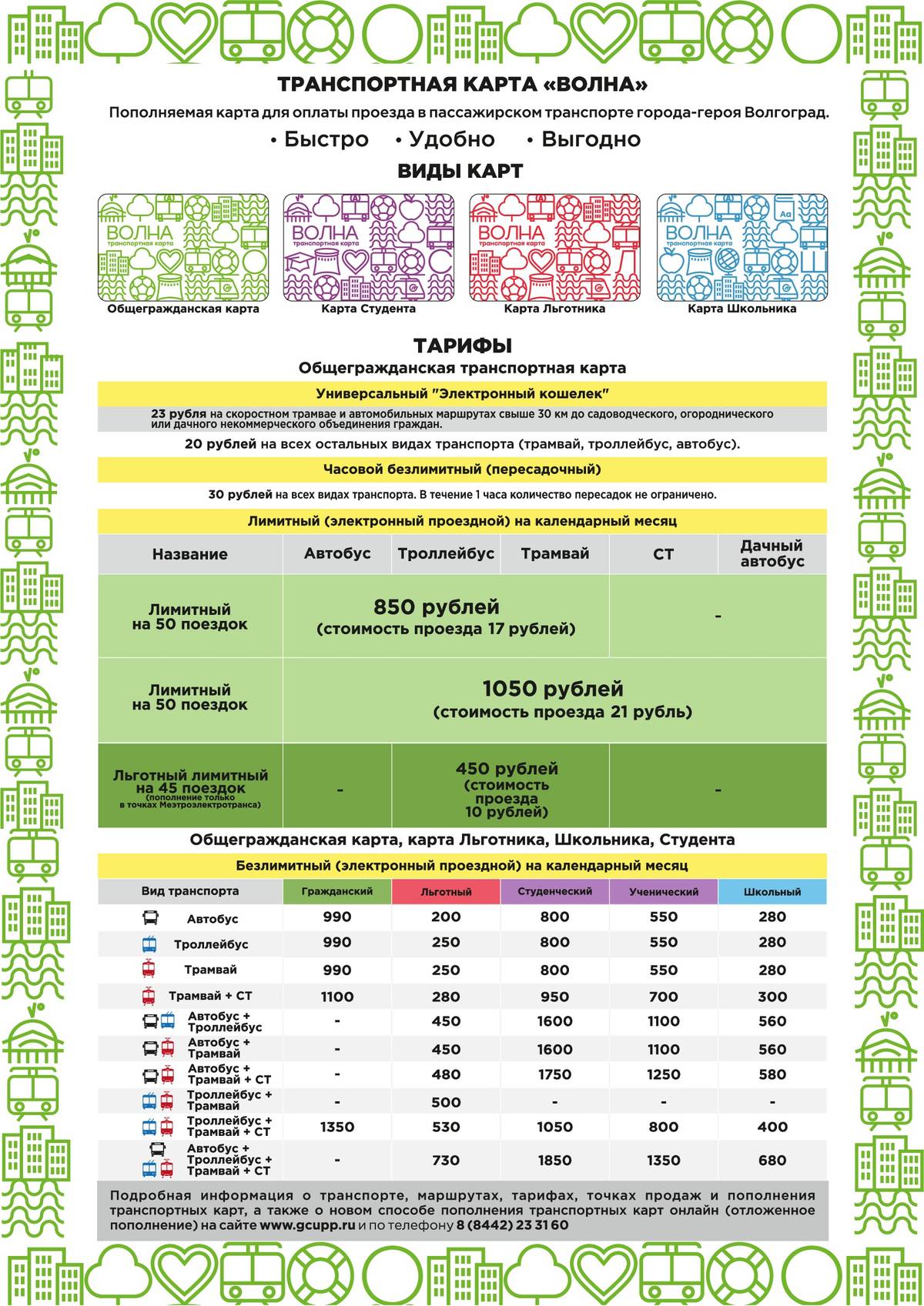 Сколько стоит транспортная карта волна в волгограде