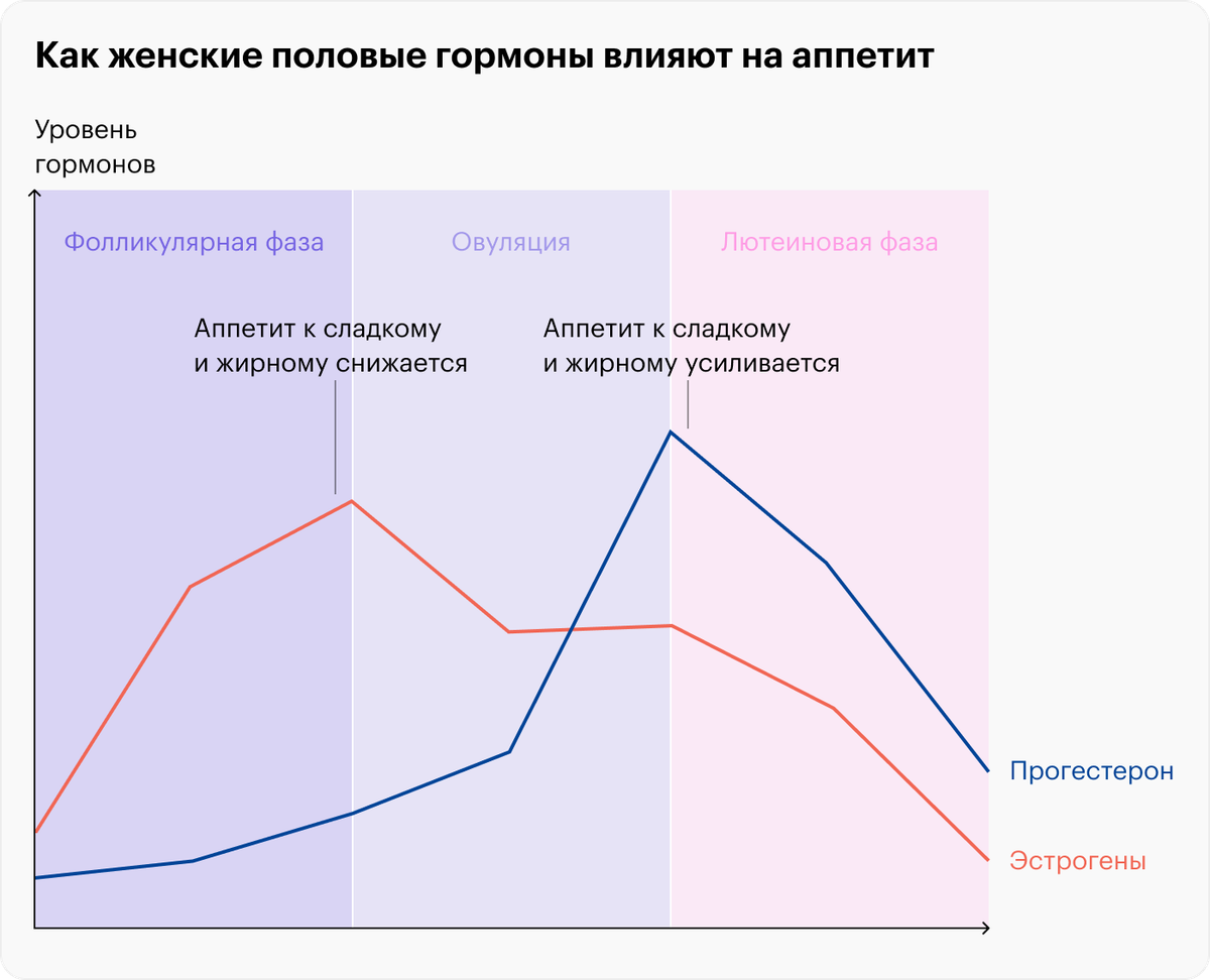 влияют ли гормоны на размер члена фото 31