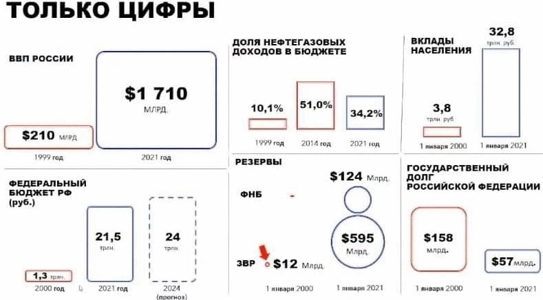 Изображение пользователя GGV