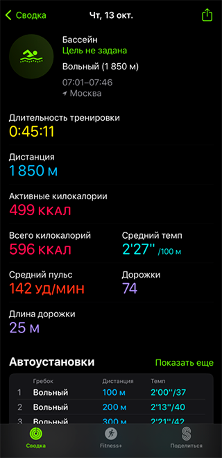 Пока только возвращаюсь в форму