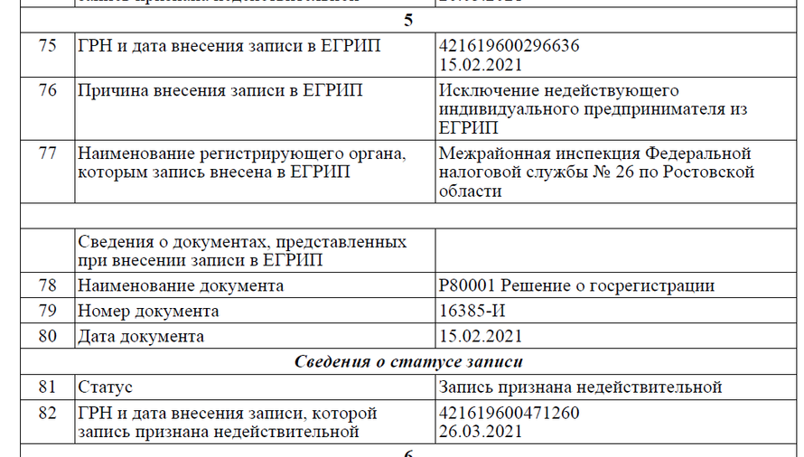 Изображение пользователя Роман Янушко