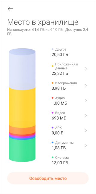 Как почистить Андроид от мусора вручную и как это сделать.?