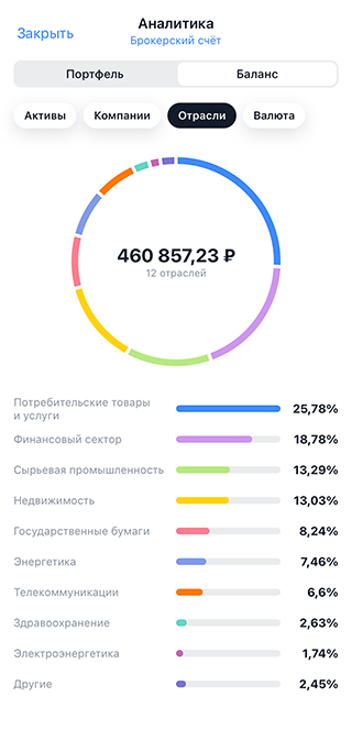 Пока обои не поклеили леса не снимать