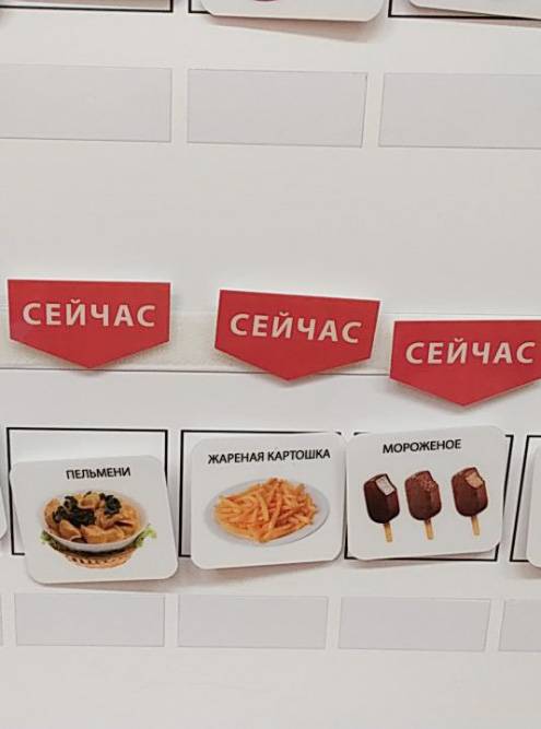 Картинки, надписи, знаки, календари, визуальные последовательности действий — все это применяется для сообщения информации людям, которым трудно понимать устную речь или пользоваться ей
