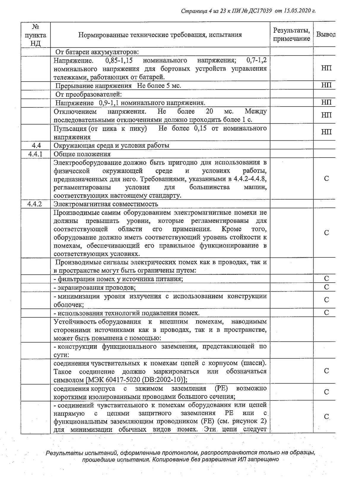 Действительны ли сертификаты Беларуси в России и изменился порядок выдачи сертификатов происхождения товаров формы СТ-1