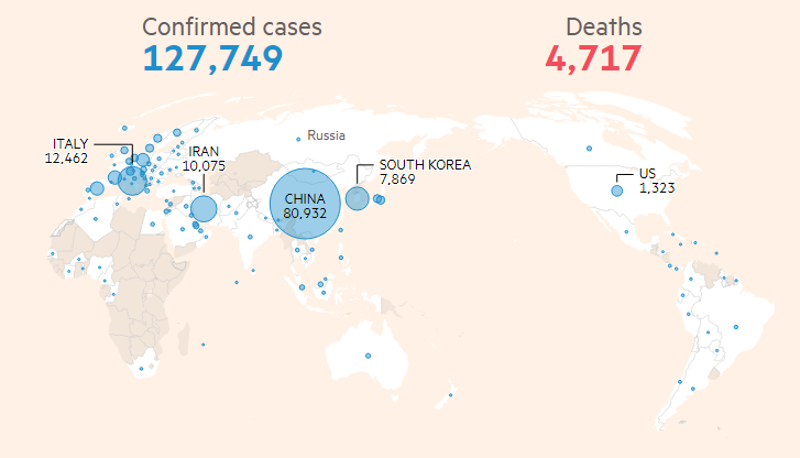 Пандемия коронавируса: состояние дел на 12 марта. Синий — число зараженных, красный — число смертей. Источник: Financial Times