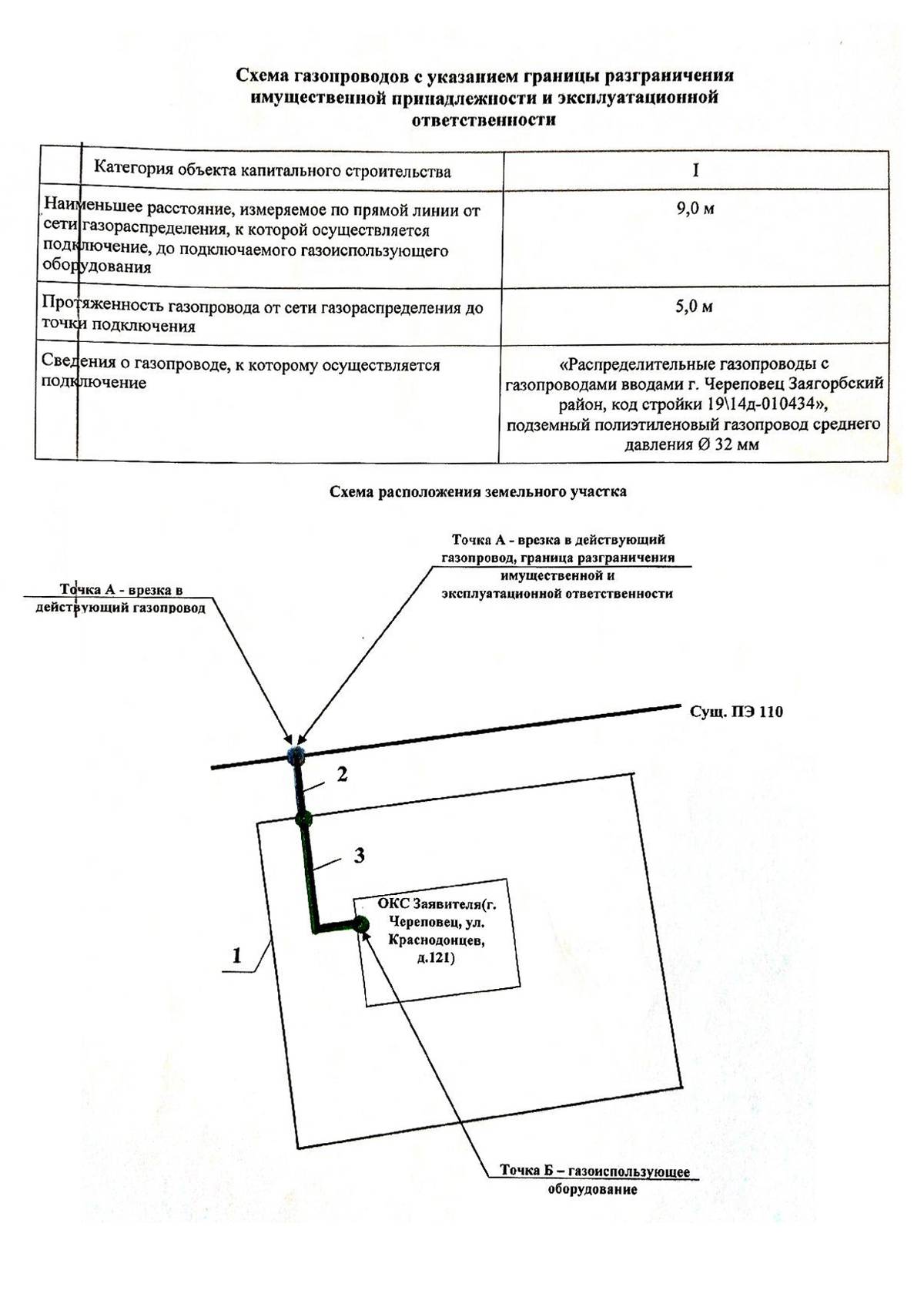 Как получить жилье от города детям — сиротам