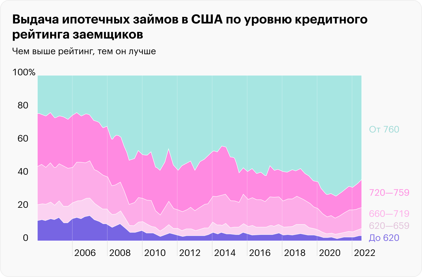 «Уолл-стрит: деньги не спят»: разбираем продолжение знаменитого фильма Оливера Стоуна