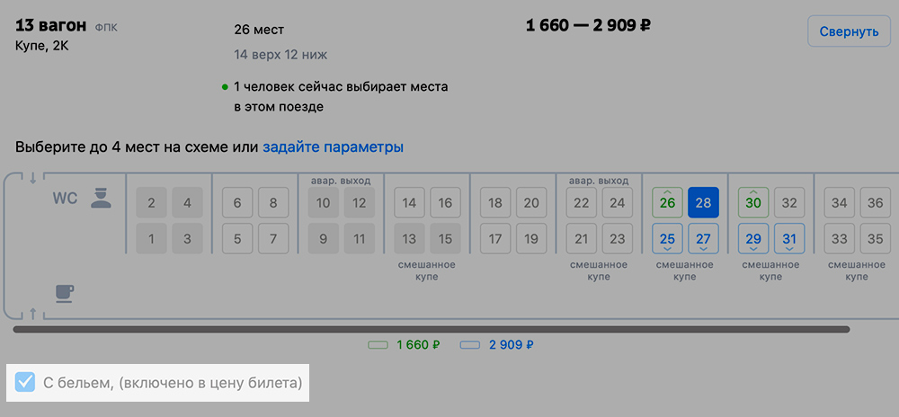 Правила пользования столиком в плацкартном вагоне