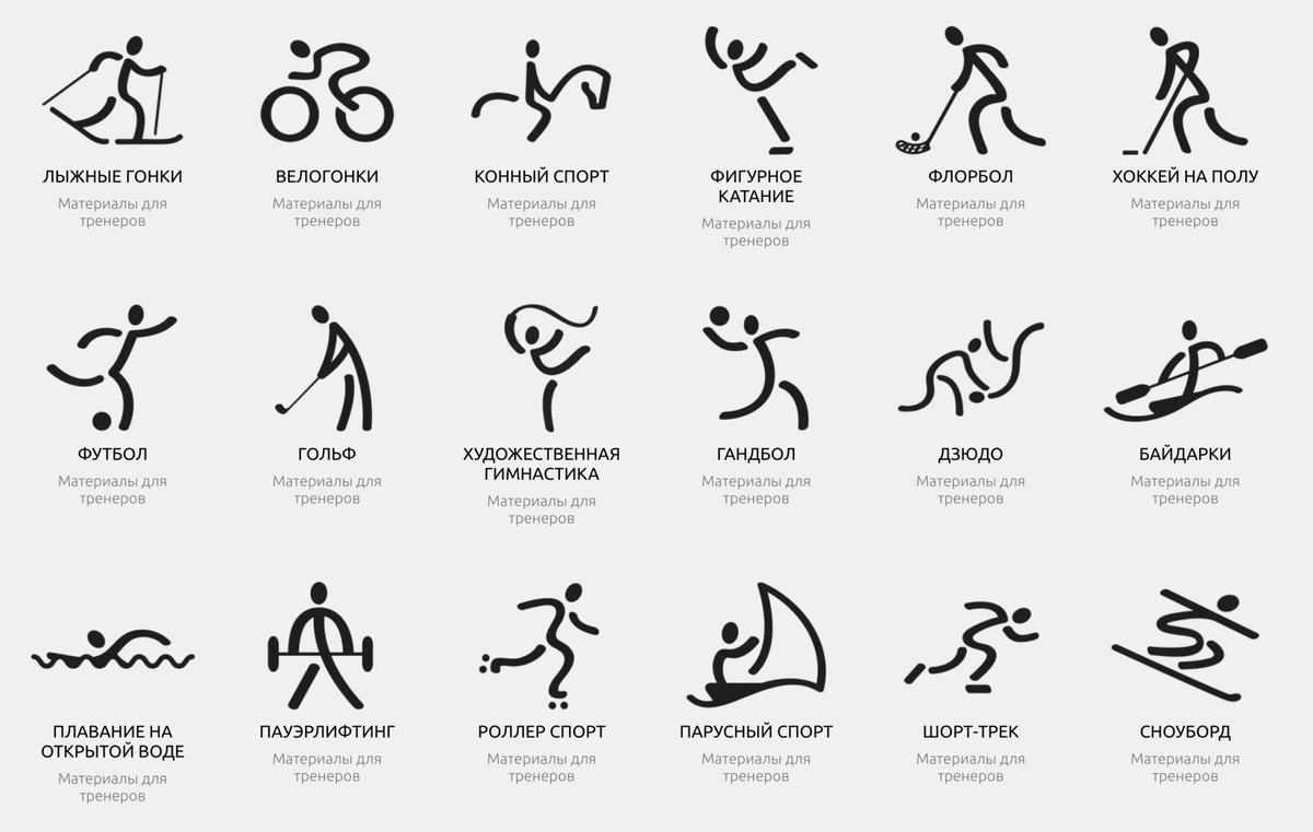 Это только часть адаптивных видов спорта. Источник:&nbsp;specialolympics.ru