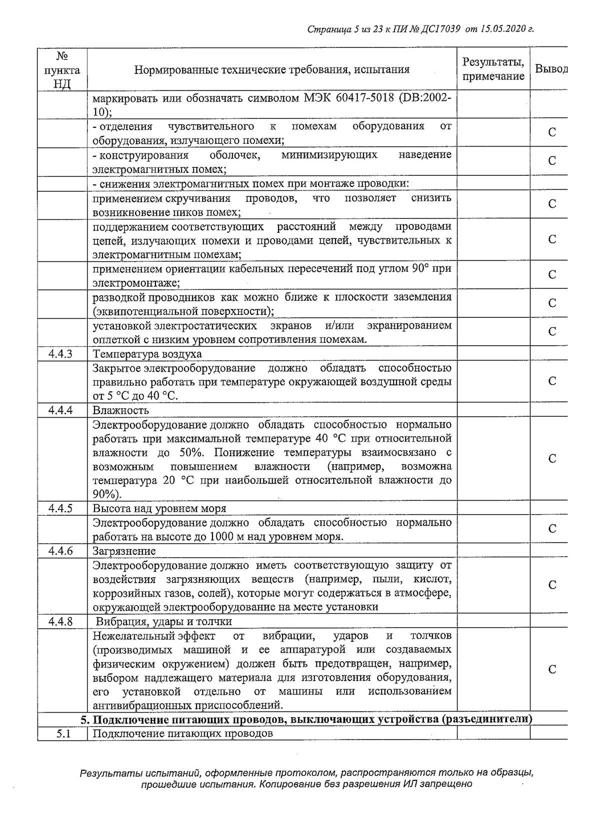 Действительны ли сертификаты Беларуси в России и изменился порядок выдачи сертификатов происхождения товаров формы СТ-1