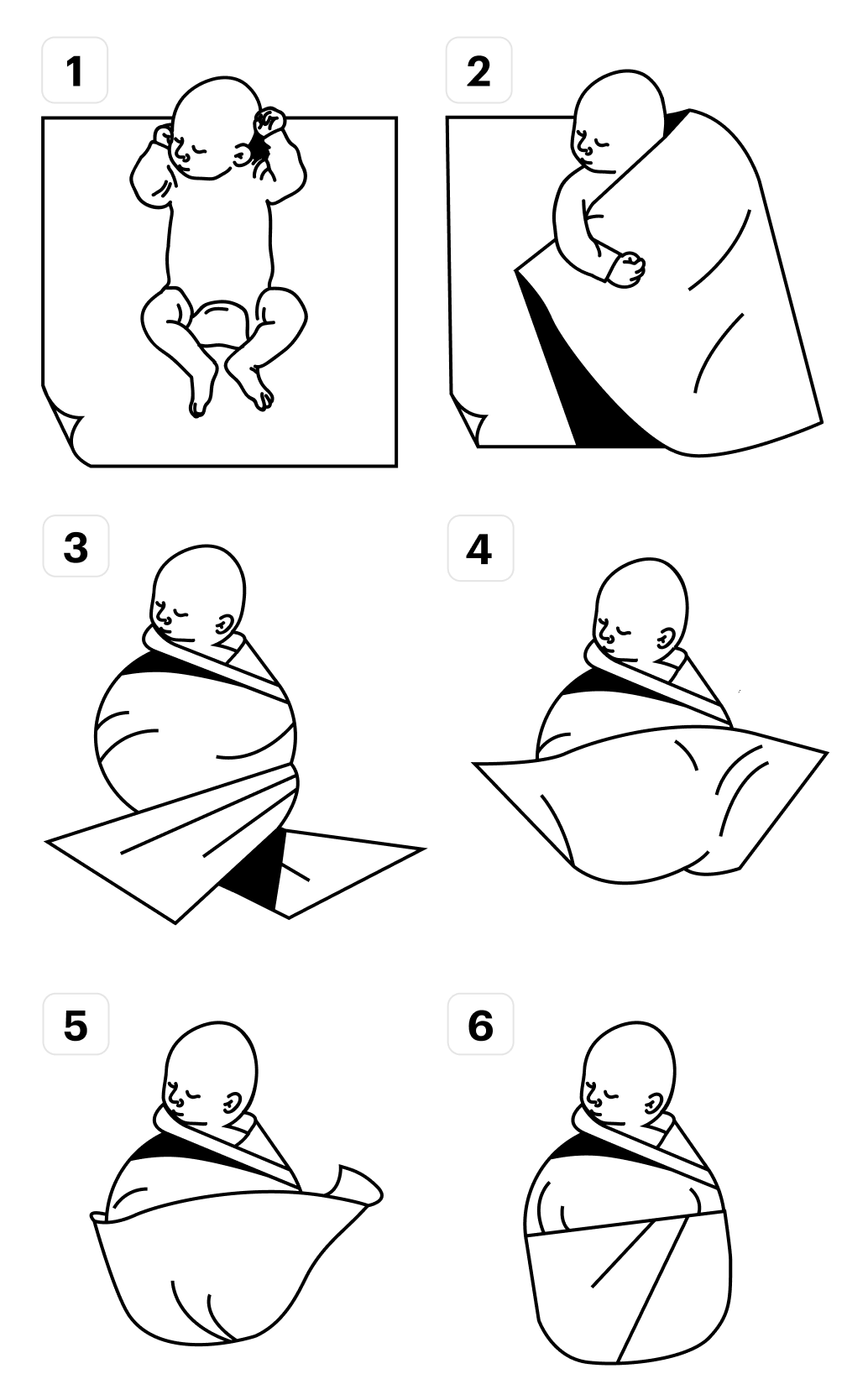 Как пеленать схема