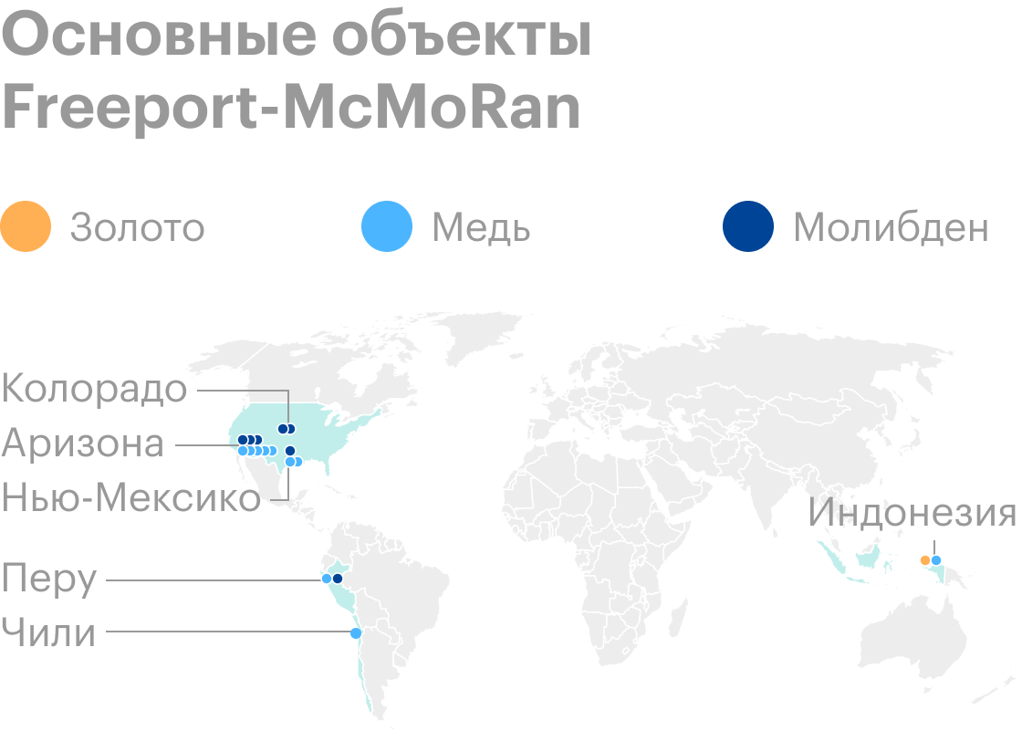 Источник: годовой отчет компании, стр.&nbsp;2, 3