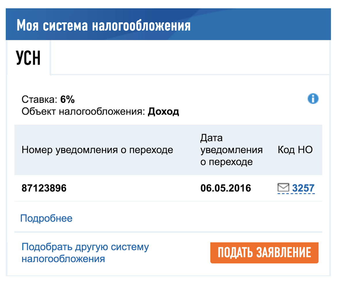 Как узнать систему налогообложения