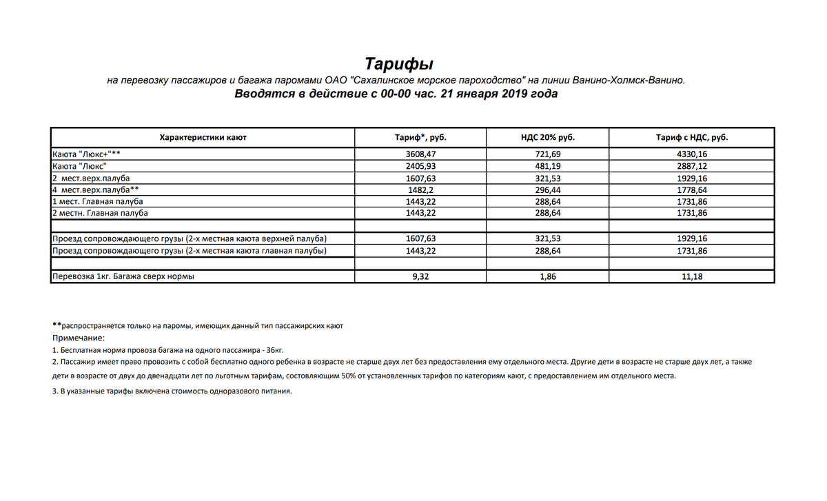 Самые дорогие билеты — в каюте «Люкс +»: по 4330 <span class=ruble>Р</span>. Дешевые — за 1730 <span class=ruble>Р</span> — в одно- и двухместных каютах на главной палубе