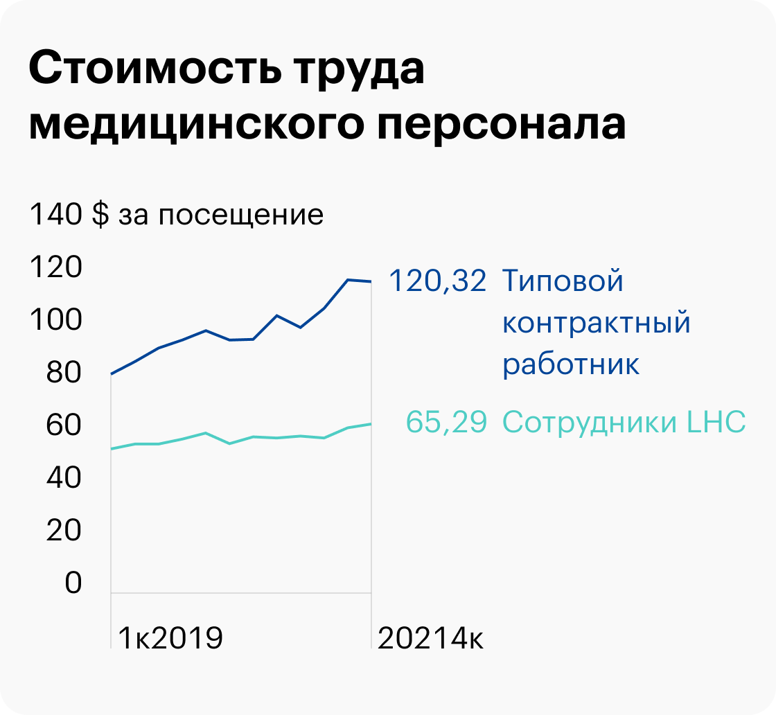 Источник: презентация LHC, слайд&nbsp;19
