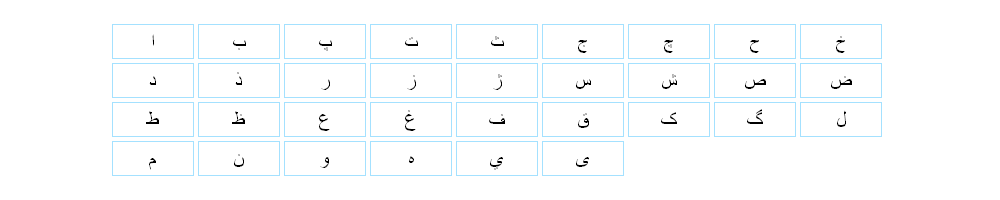 Персидский алфавит. В нем несколько букв «х», «з» и «с» с разным звучанием и написанием. А пишут на фарси справа налево