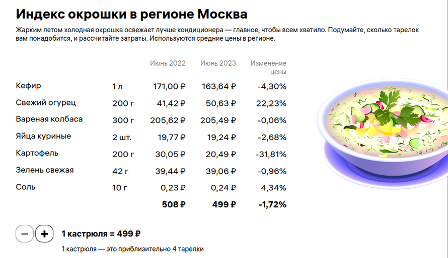 Изображение пользователя MagnusMagnussøn
