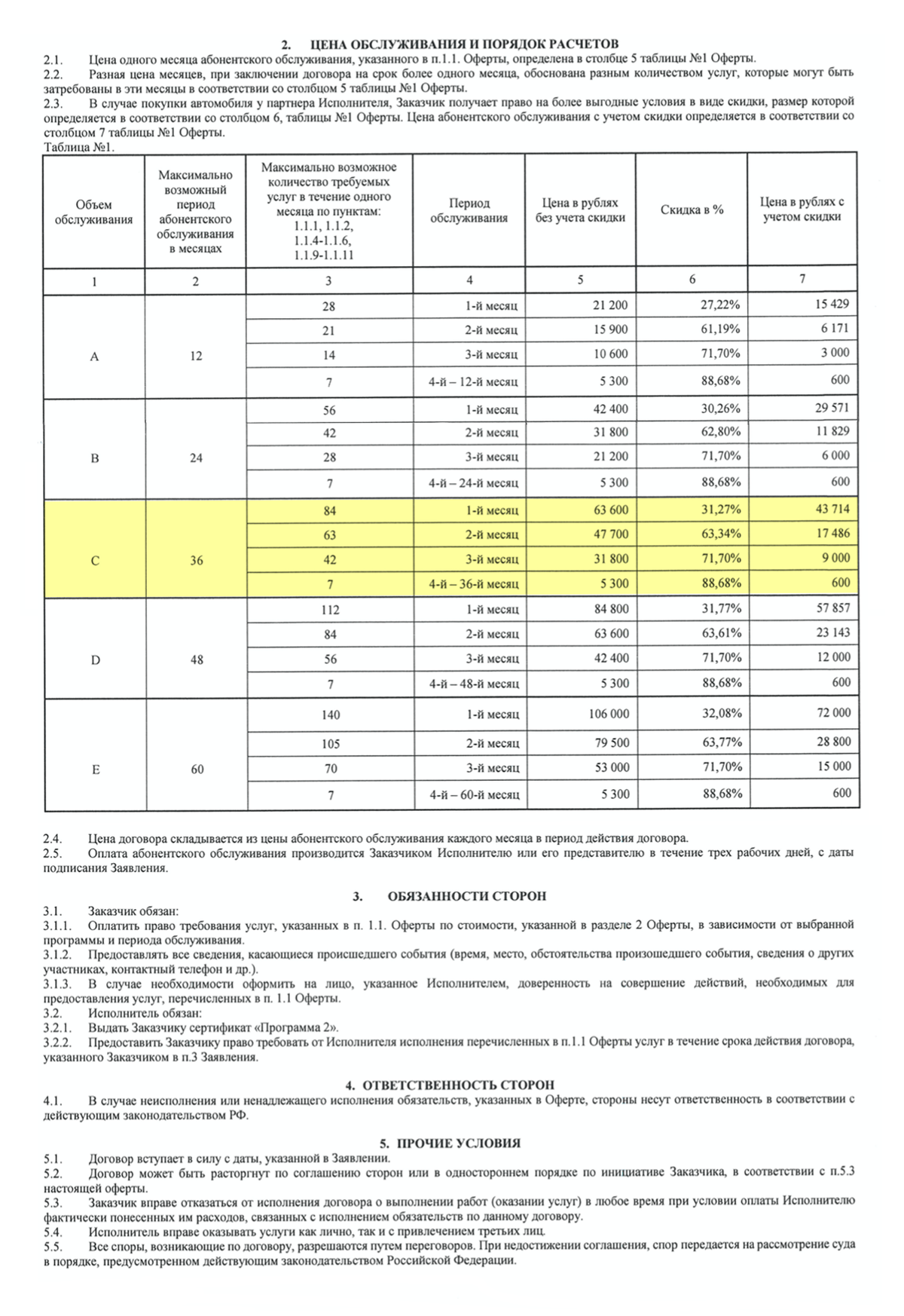 Фрагмент оферты карты помощи на дорогах