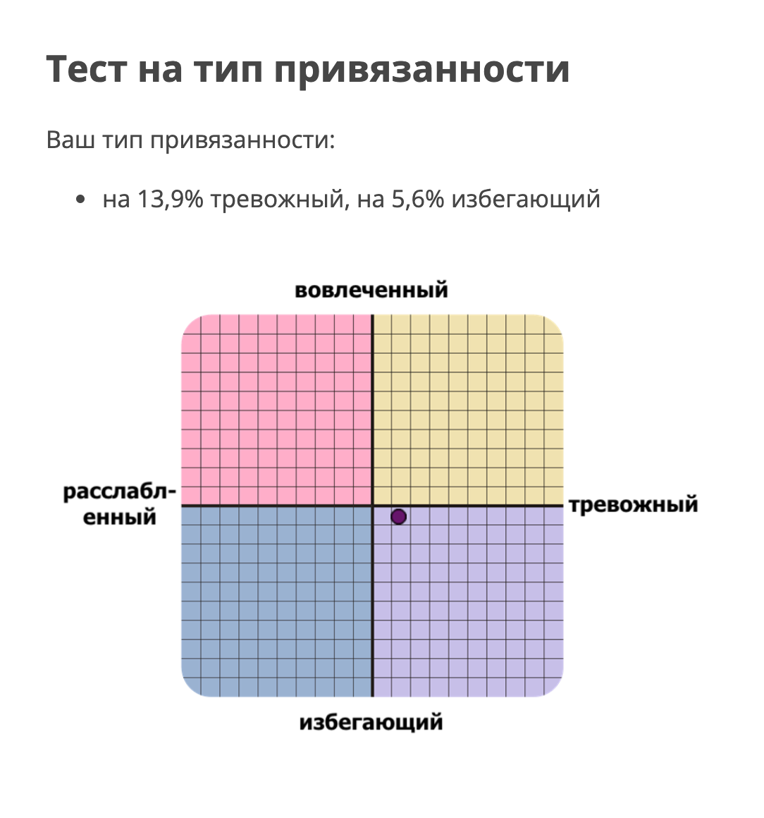 Типы членов типы фото