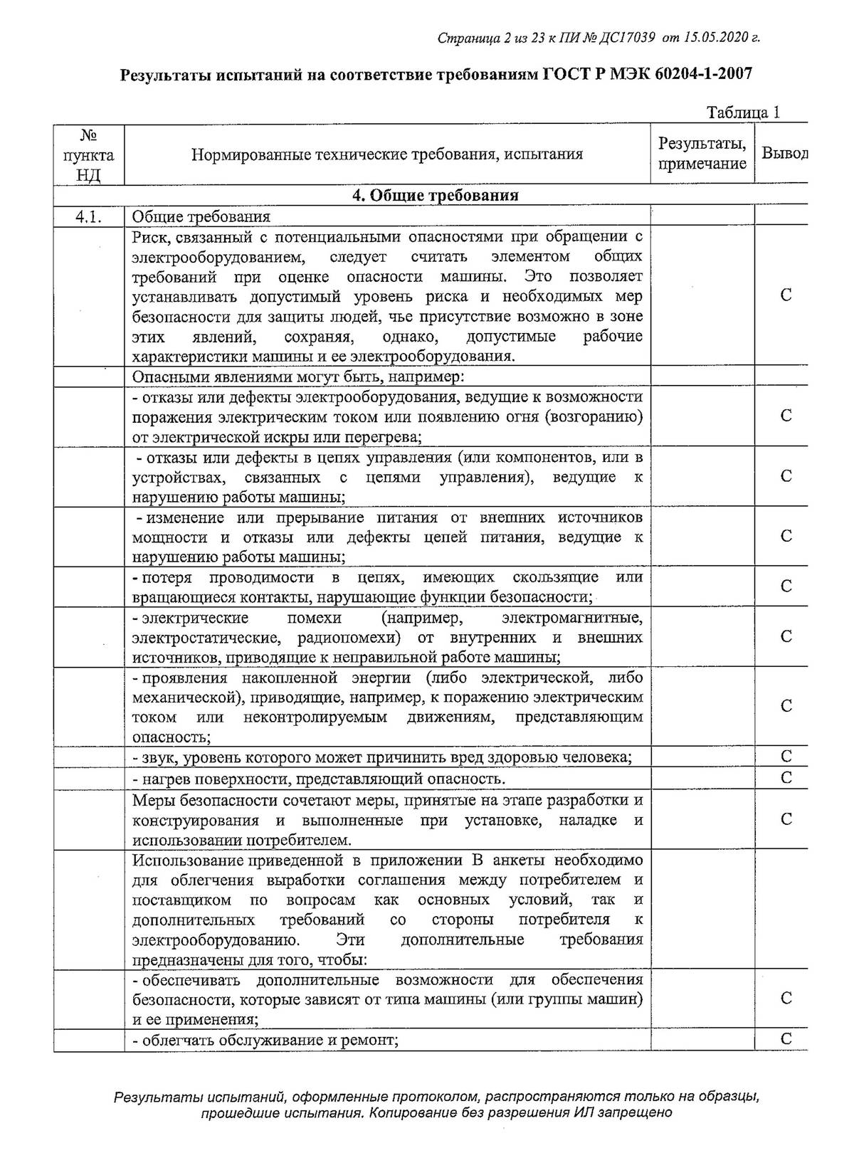 Действительны ли сертификаты Беларуси в России и изменился порядок выдачи сертификатов происхождения товаров формы СТ-1